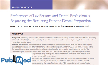 Preferences of lay persons and dental professionals regarding the recurring esthetic dental proportion