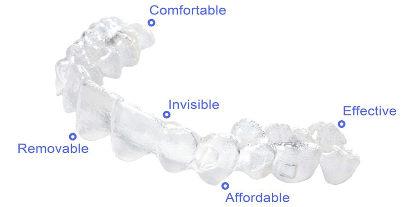 Clear Braces Are A Popular Dental Option For New Yorkers
